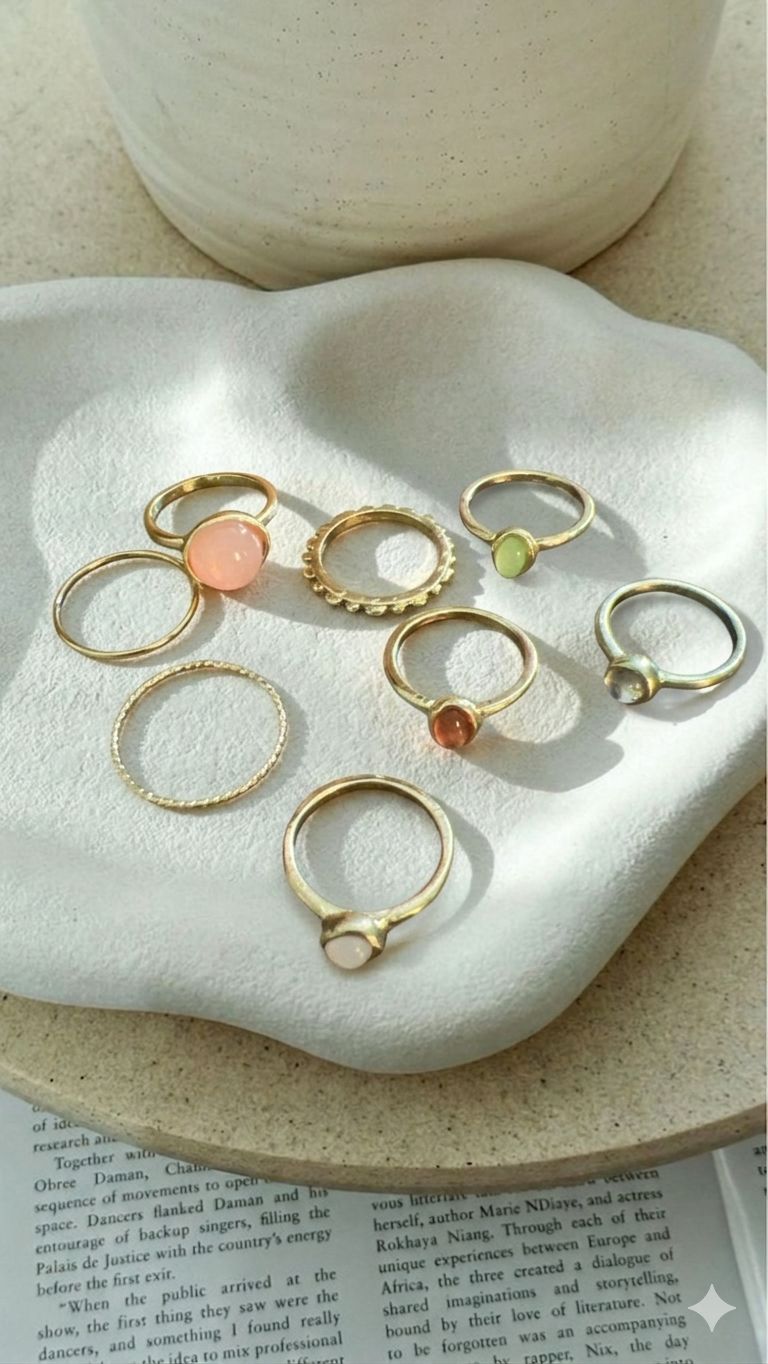 Minimal Ring Set