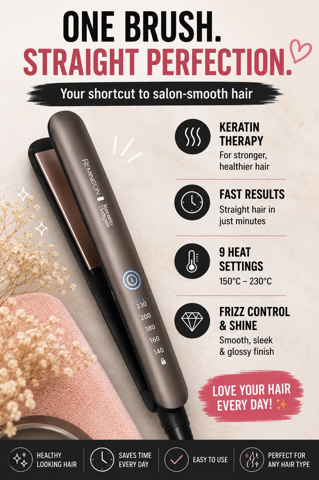 Remington Keratin Therapy Pro Straightener